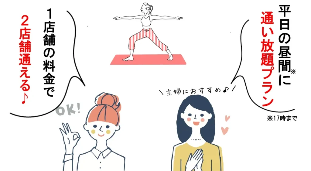 LAVAのライト・デイタイム(平日17時まで)プランの料金と特徴
