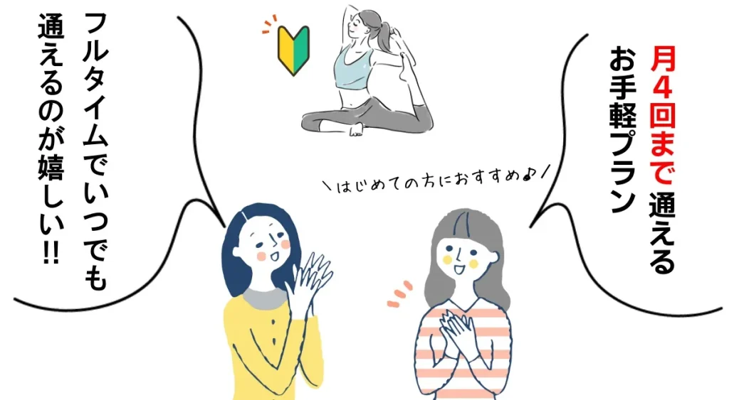 LAVAの4・フルタイム(月4回)プランの料金と特徴